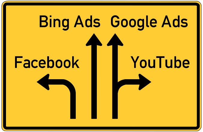 Google-Ads-Alternativen: YouTube, Facebook, Bing Ads
